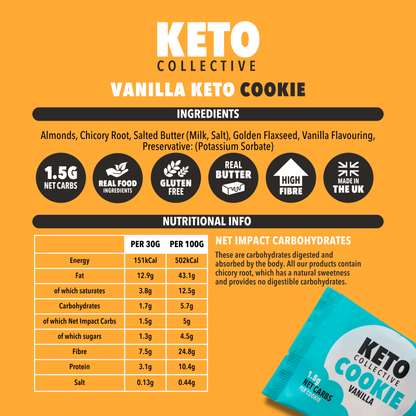 KETO-KEKSE GEMISCHTE BOX (30g x 12) – EU-Versand